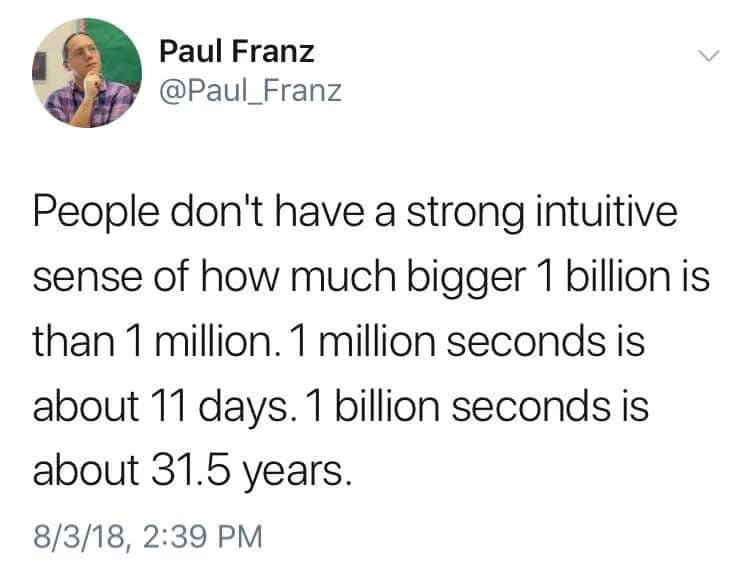 A billion is A LOT bigger than a million.