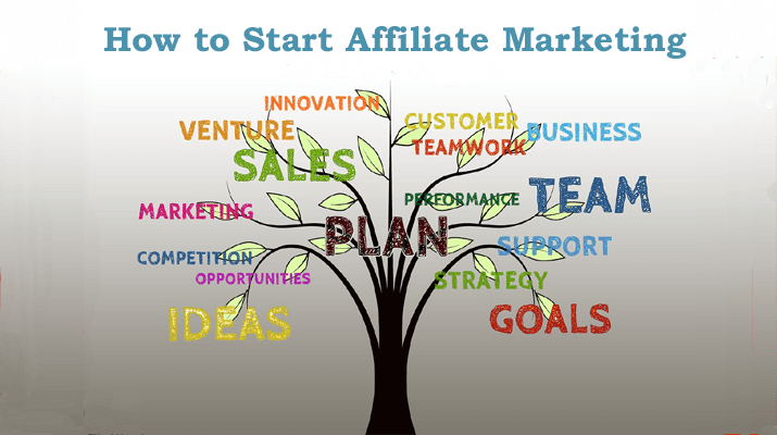 How to Start Affiliate Marketing? (Updated 2020)