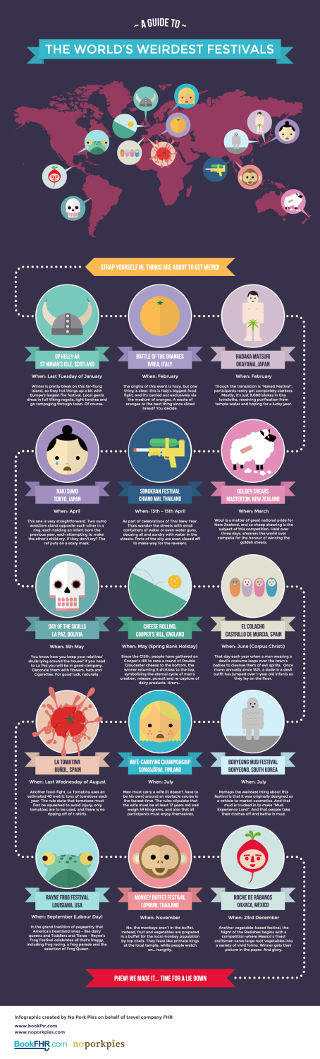 The World's Weirdest Festivals | Daily InfographicDaily Infographic