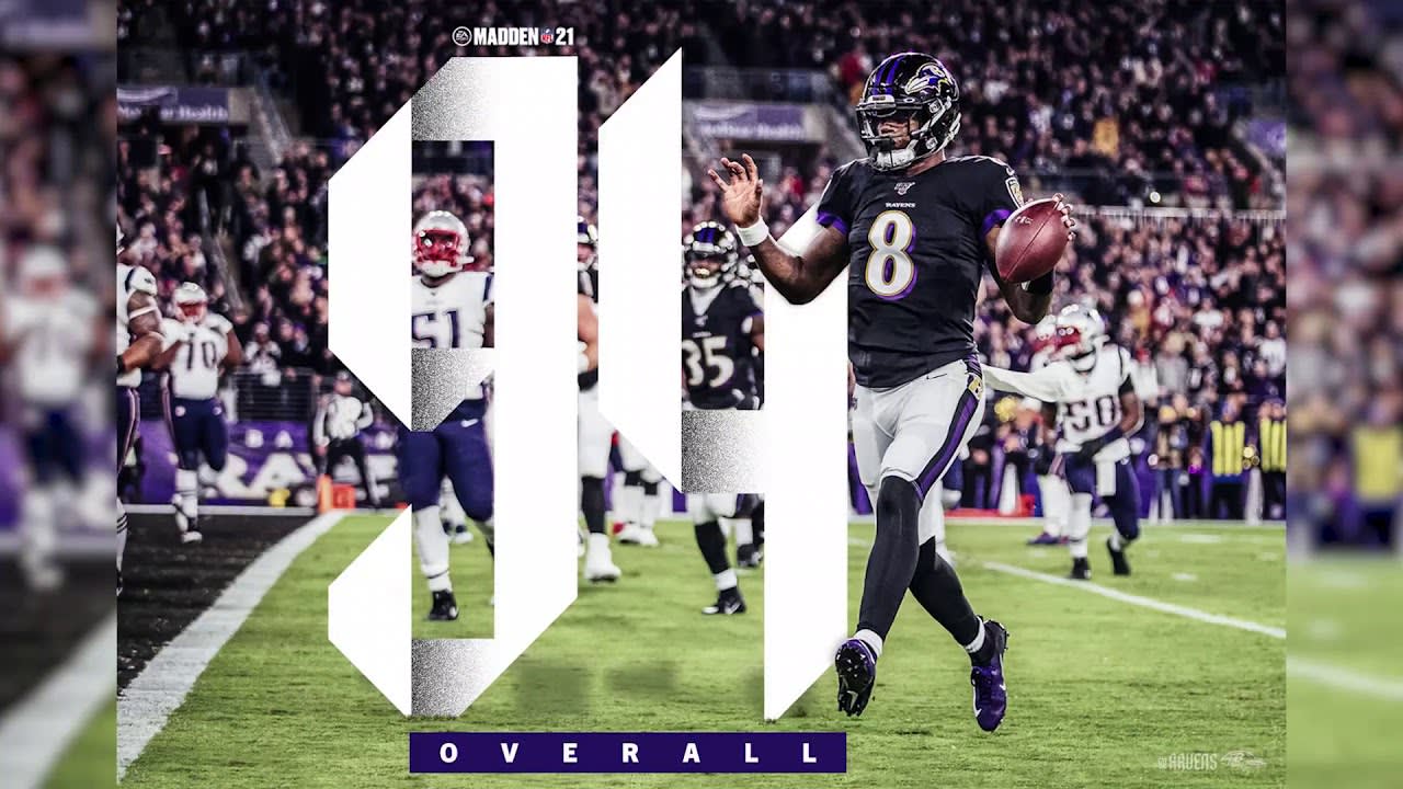 The QB Ratings in Madden21 have been Revealed