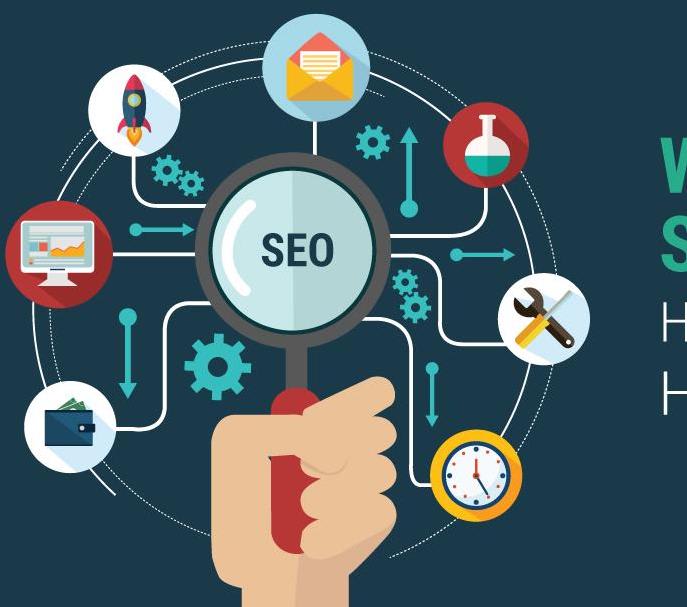 What are SEO Backlinks? How Does it Help to Get Higher Rank in SERP?