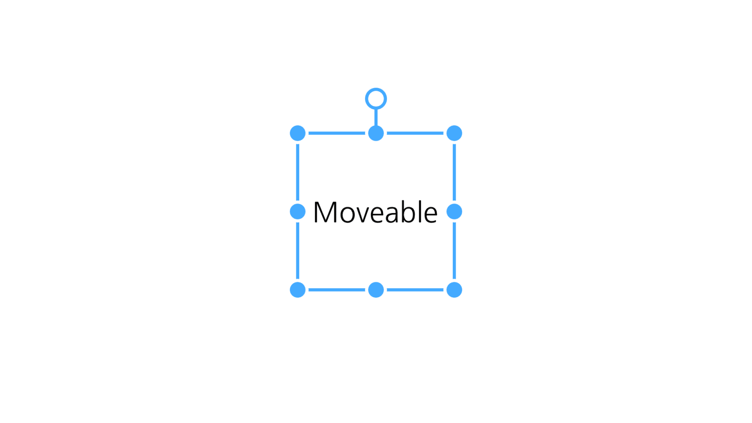 Moveable is Draggable! Resizable! Scalable! Rotatable! Warpable! Pinchable!