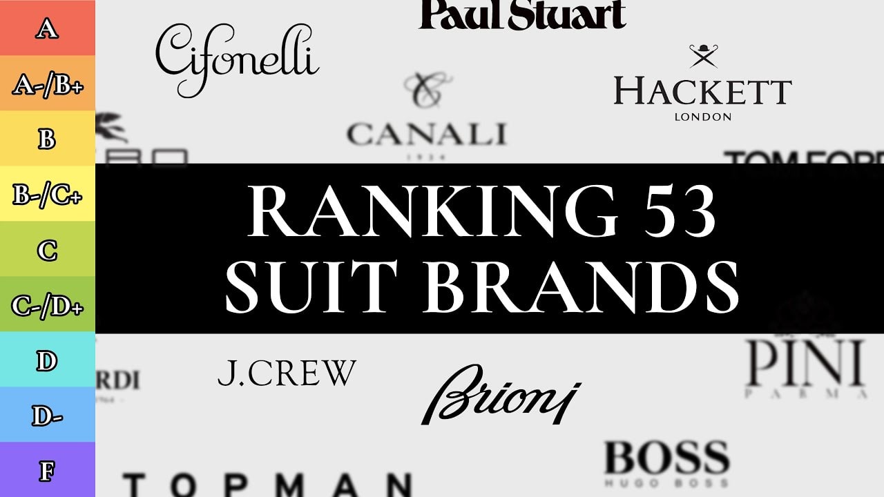 Ranking Men's RTW Suits (53 BEST and WORST Menswear Brands!)