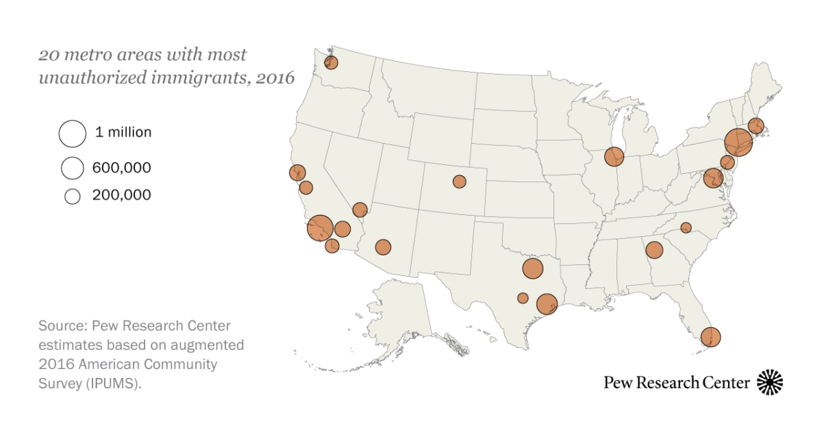 Most U.S. unauthorized immigrants live in just 20 metro areas