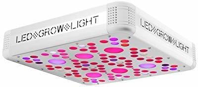 Vivosun led grow light review in 2019 For You