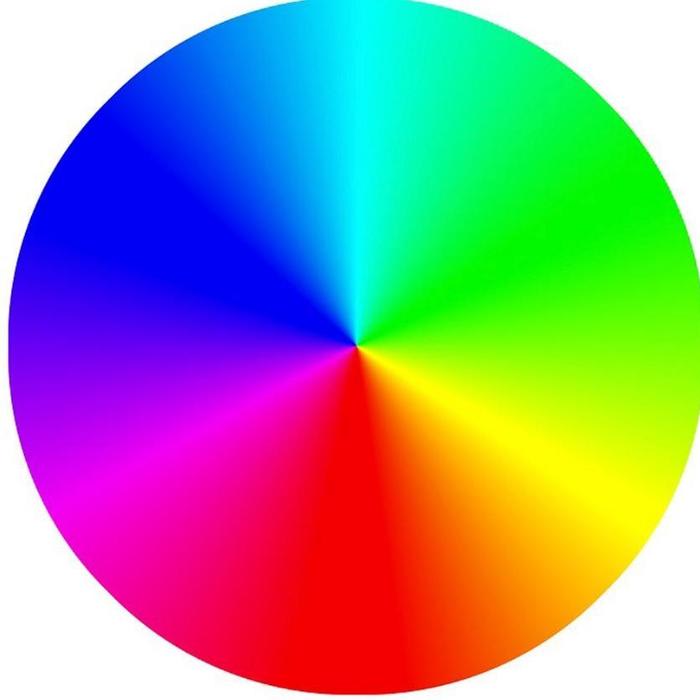 How to control color in digital photography (II)