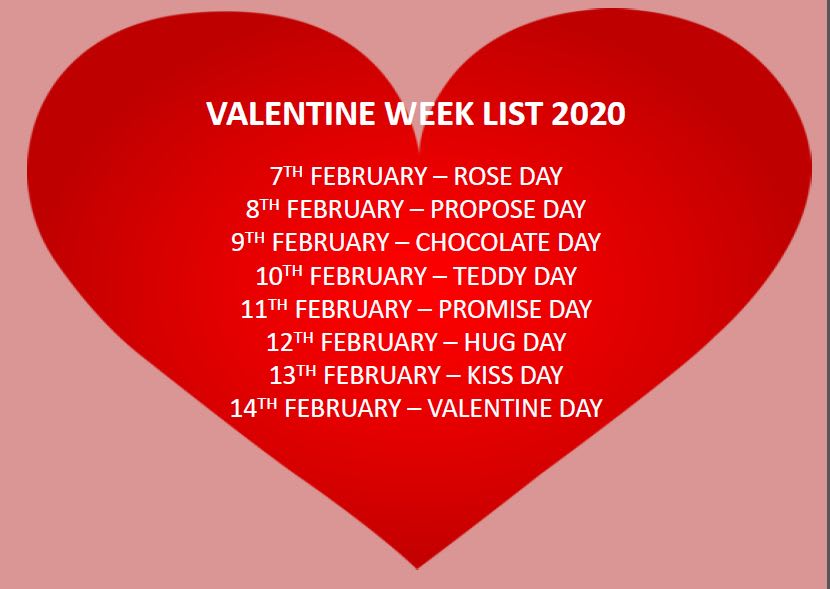 Today Is Which Day of Valentine Week 2021: Love Week List