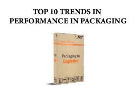 Top 10 Trends to Drive Performance of Packaging - TCIL Latest Blog Updates on Logistics, Warehousing, Supply Chain