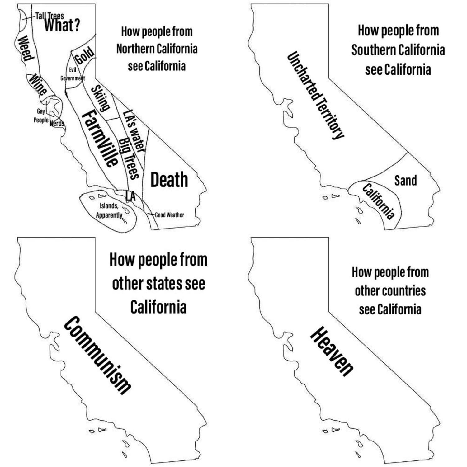 California as viewed from different regional groups
