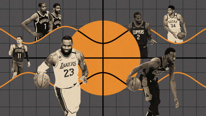 What To Watch For In The 2020-21 NBA Season