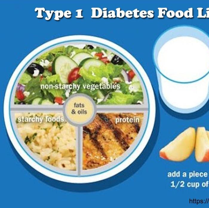 Type 1 Diabetes Food List