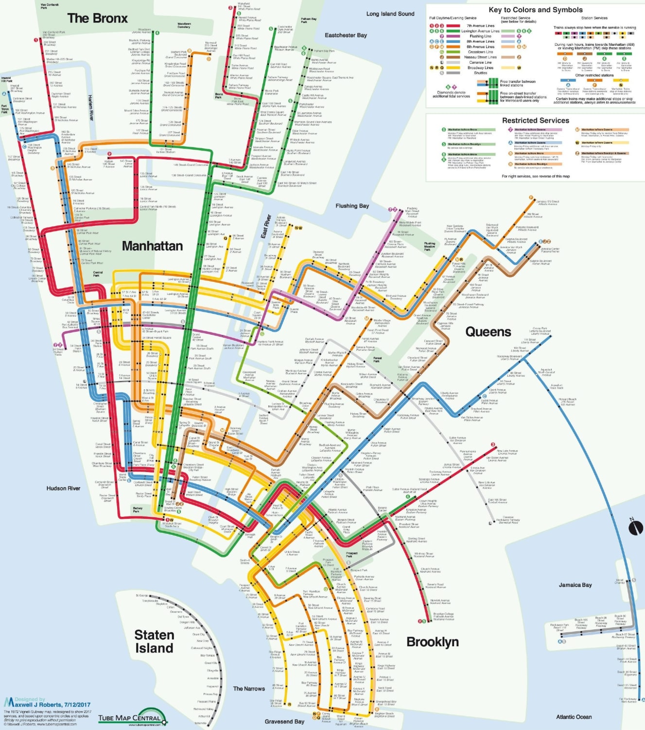 Simplified NYC metro lines
