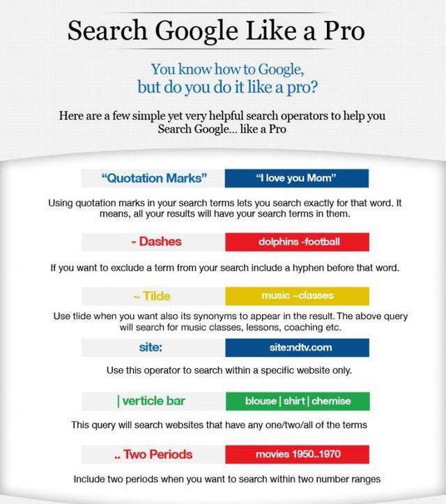 How to search google like a pro