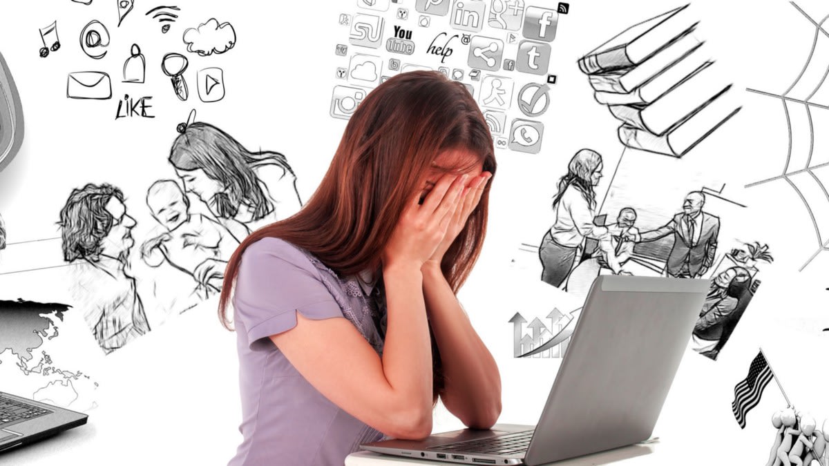 The Cyberbully: How Much They Hate You?