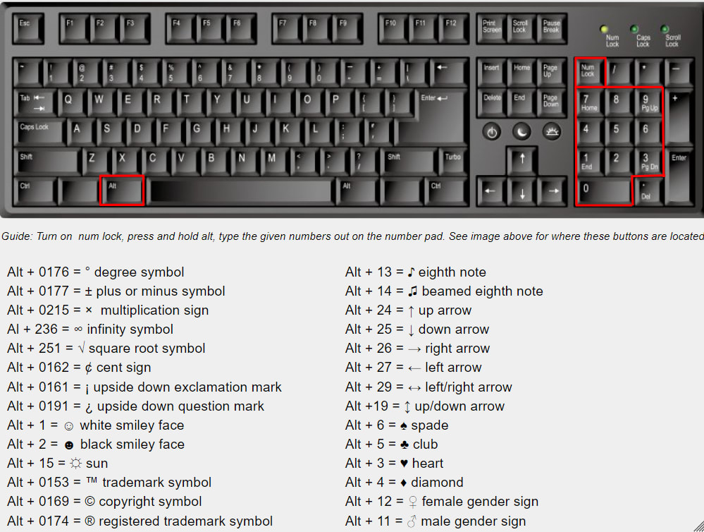 Not a lot of people know about these and a lot could use it so I thought I'd make an alt + num key symbol shortcut guide