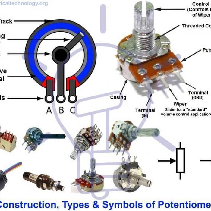 Types of Resistive Sensors - Transducer, Potentiometer and Strain Gauge