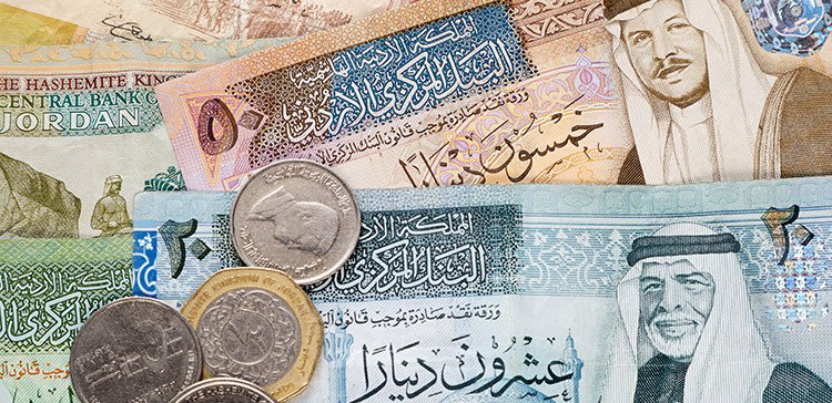 Is Jordan Expensive? A Detailed 10-Day Budget Breakdown