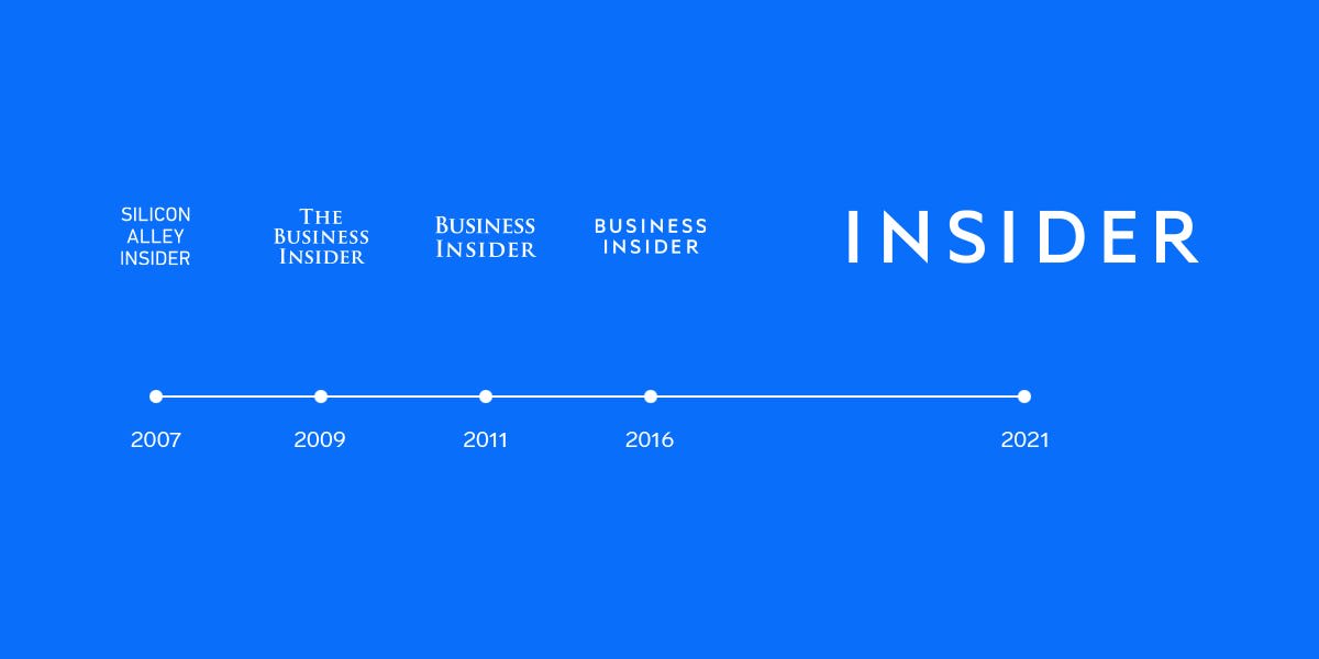 'Business Insider' has simplified its name. Now we're just 'Insider'!