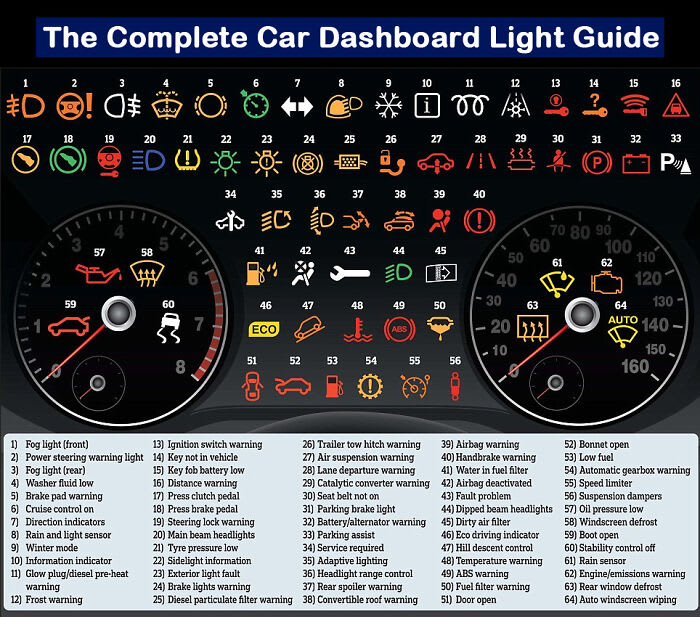 Dashboard light guide
