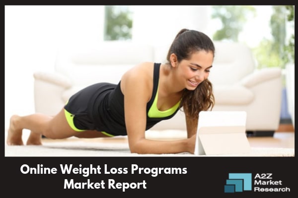 Online Weight Loss Programs Market will touch a new level in upcoming year with Top Key Players like Atkins Nutritionals, Kellogg, Nutrisystem, Weight Watchers, Herbalife