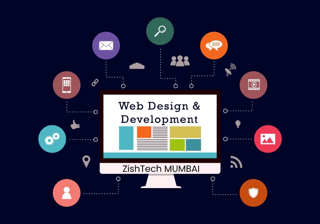 Premium Website Design Company in Mumbai