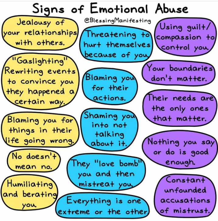 Signs of emotional abuse