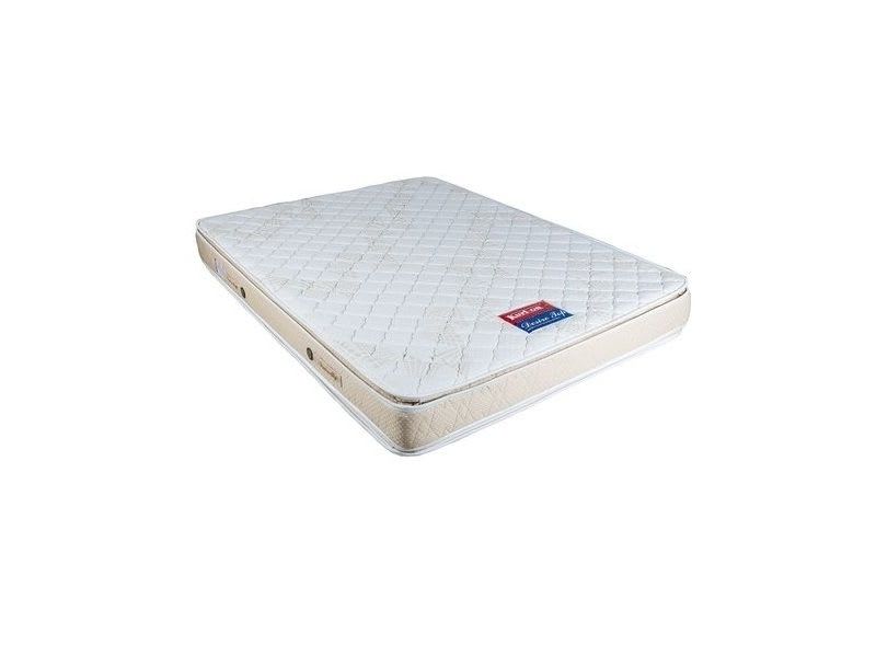 6 Easy Steps to Choose Best Mattress For a Good Night Sleep