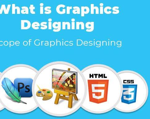 What is Graphic Design and Scope of Graphic Designing