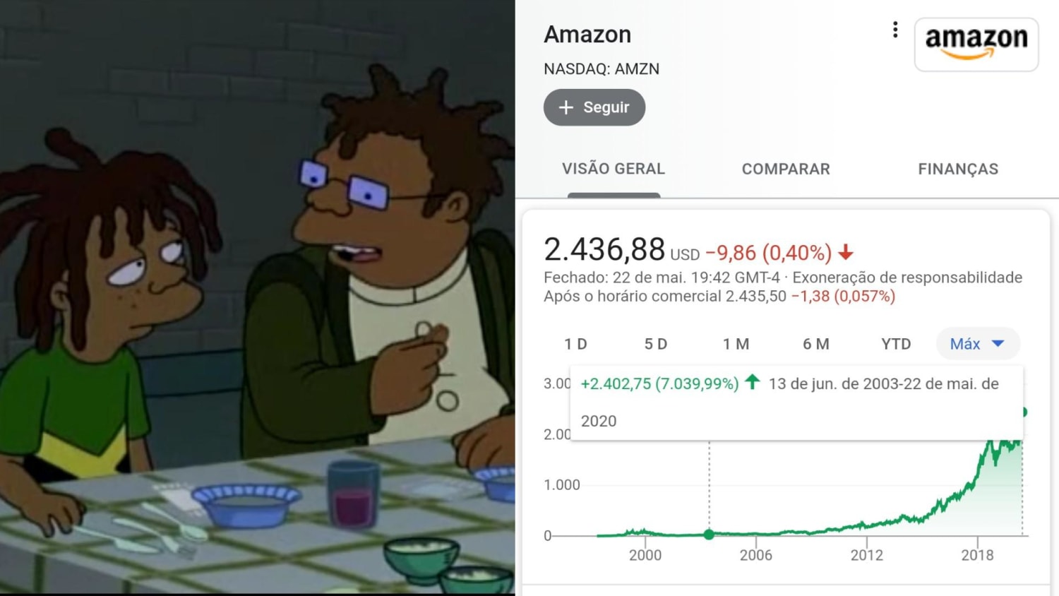 If Hermes's son had invested his penny on AMZN back when the episode was aired, he would have now about 20 cents, or ~11000 USD if he had bought the 5 shares at real price. Somebody get me a microwave and a supernova I need to go back.
