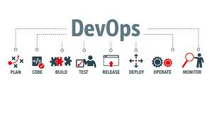 DevOps Certification Training Course in , United States