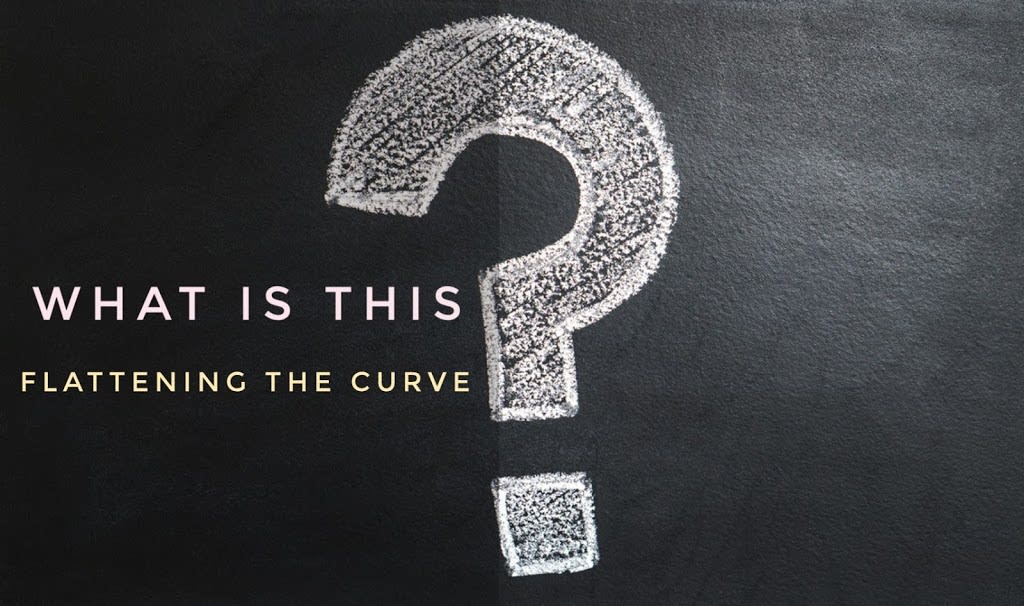 What is the ' Flattening the Curve ' and how it works in the Corona Pandemic ? - Healthionic