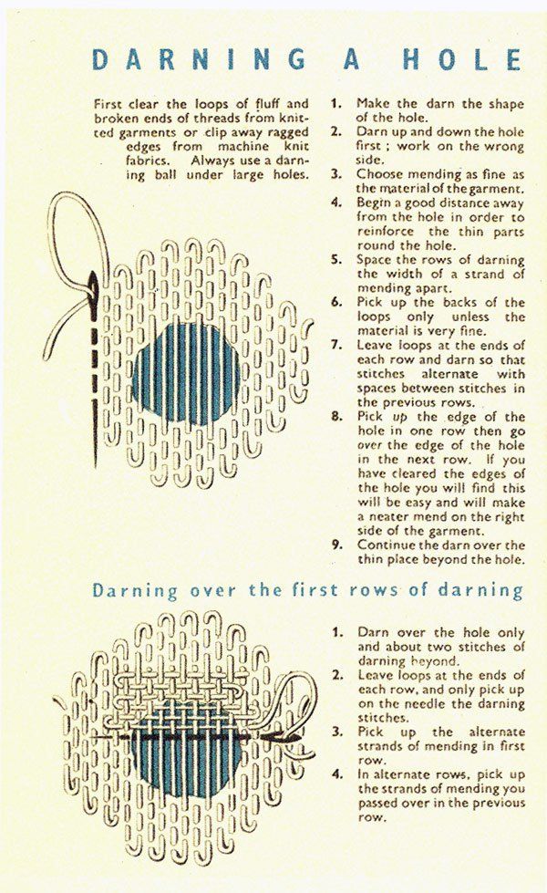 Sewing Tips: Basic Darning and Mending | Make: | Sewing techniques, Sewing projects, Sewing patterns