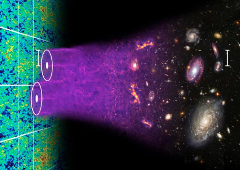 The One Big Problem With All Alternatives To Dark Matter And Dark Energy