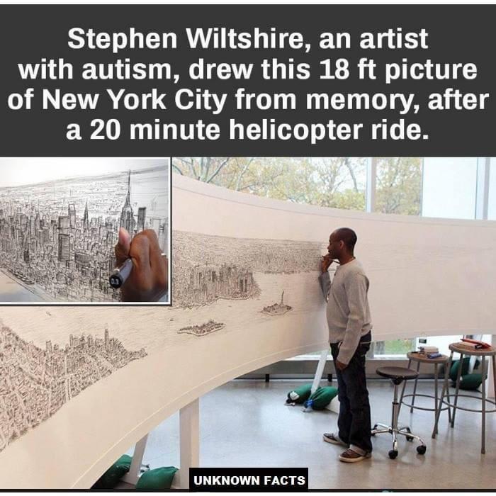With a lot of details in his drawing