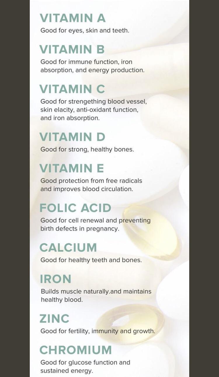 Vitamins and what they do