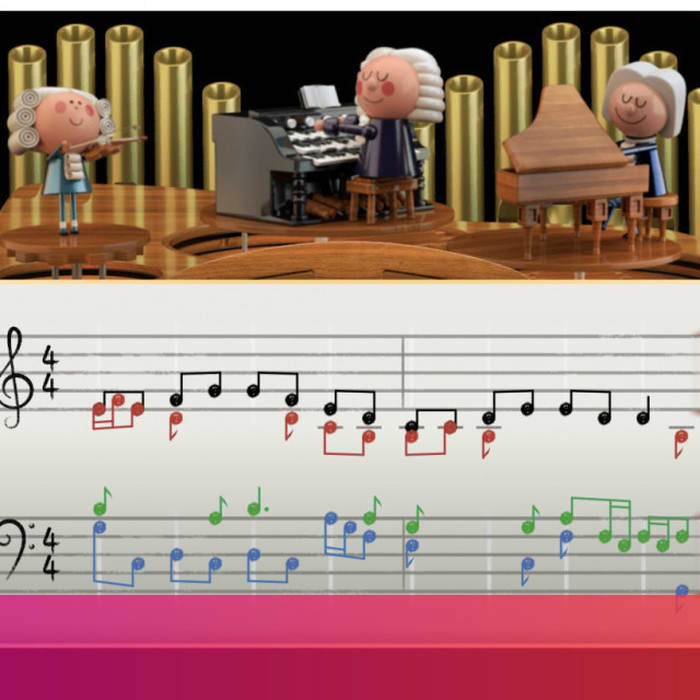 Google's AI-powered Doodle to celebrate Bach's birthday is its best ever