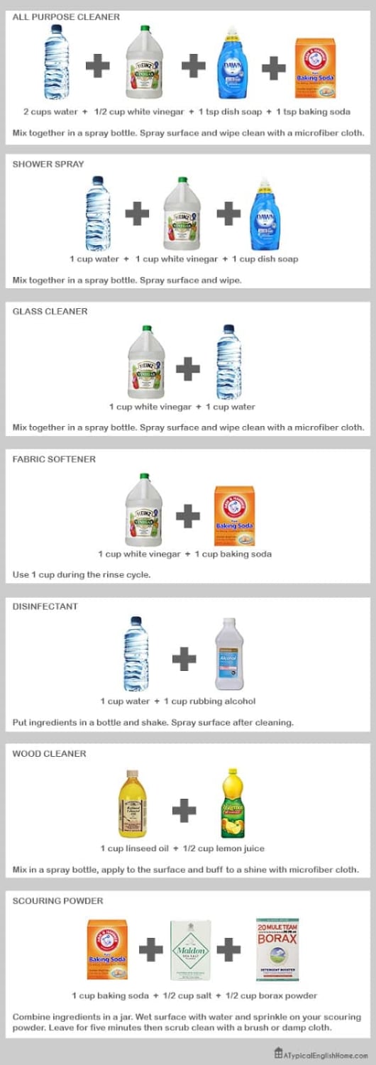 DIY Cleaning products