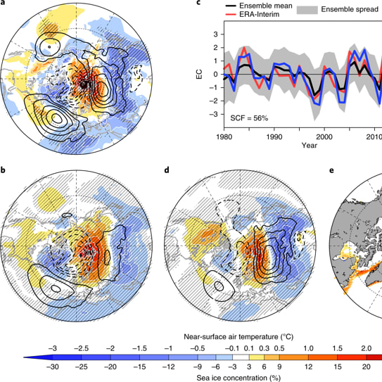 A reconciled estimate of the influence of Arctic sea-ice loss on recent Eurasian cooling