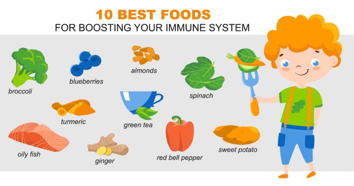 Best Food boost your immune system Health-ProTips