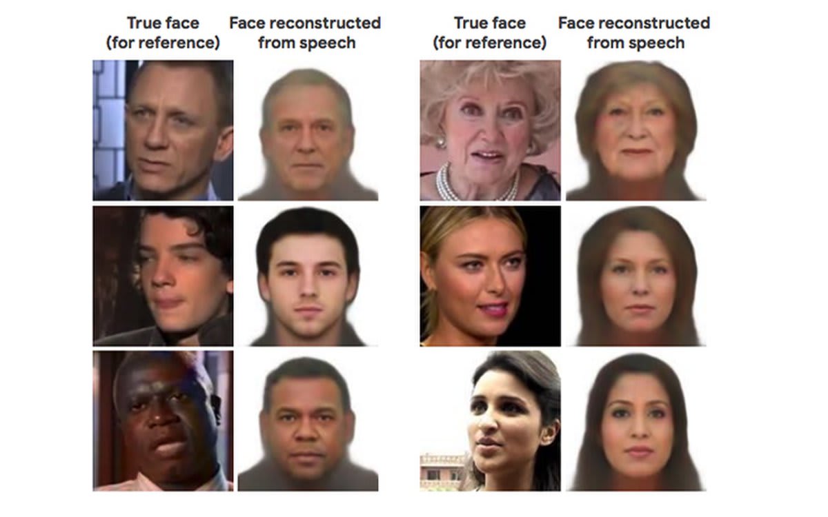 Artificial intelligence (AI) can now generate a digital image of a person's face using only a brief audio clip for reference.