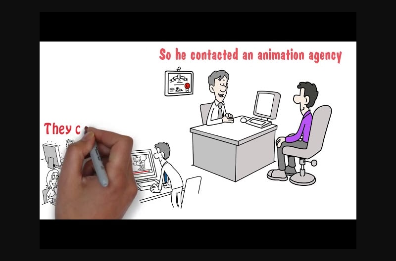 I will create a professional whiteboard animation video