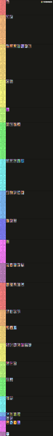 Part 3 of grouping the Clash Royale troops in terms of how heavy they are, with explanations (using Tierlist).