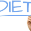 How To Avoid Common Diet Scams