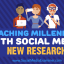 Reaching Millennials With Social Media: New Research
