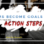 A DREAM BECOMES A GOAL WHEN ACTION STEPS ARE TAKEN TOWARDS ITS ACHIEVEMENT