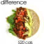 Dietician Shows How The Same Meal Can Have 400+ Calorie Difference And We All Need To Make These Changes