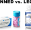 Legal Steroids - Pharma Grade Steroid Alternatives