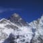 The Height Of Mount Everest Was Increased To Few Feet When It Was First Calculated