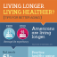 Living Longer. Living Healthier? Tips for Better Aging Infographic