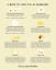 8 Ways to Cook Eggs Infographic